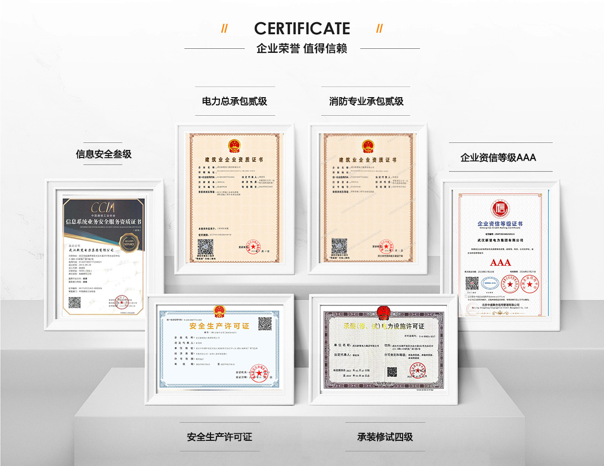 熱烈祝賀新楚電力集團獲得二級資質(zhì)，資質(zhì)合作合伙